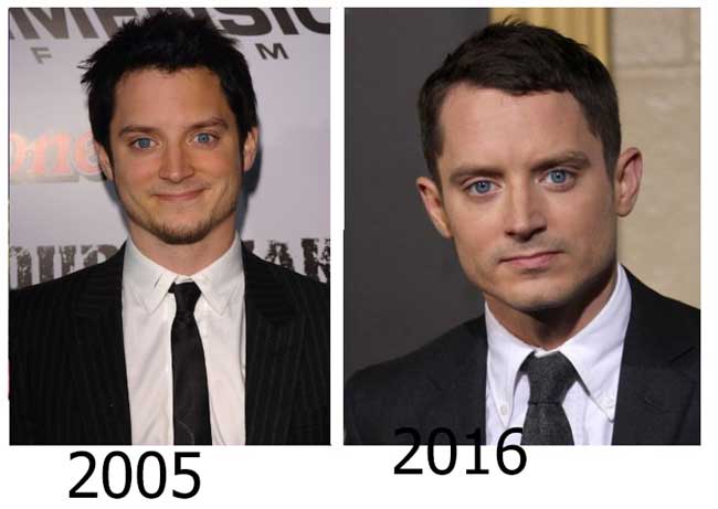 Elijah Wood