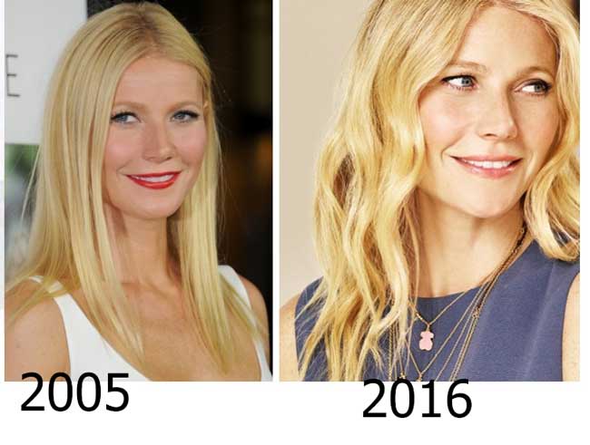 Gwyneth Paltrow