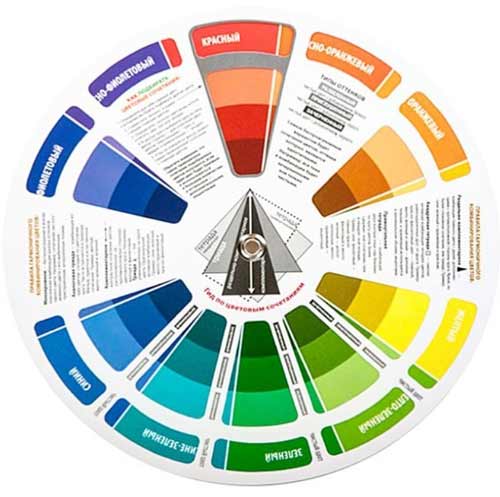 Color wheel for a manicure master